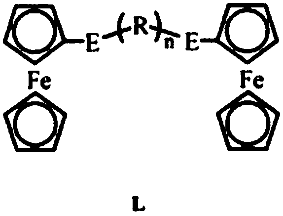 Ferrocene cuprous cluster catalyst capable of catalyzing C-N coupled reaction and preparation method thereof