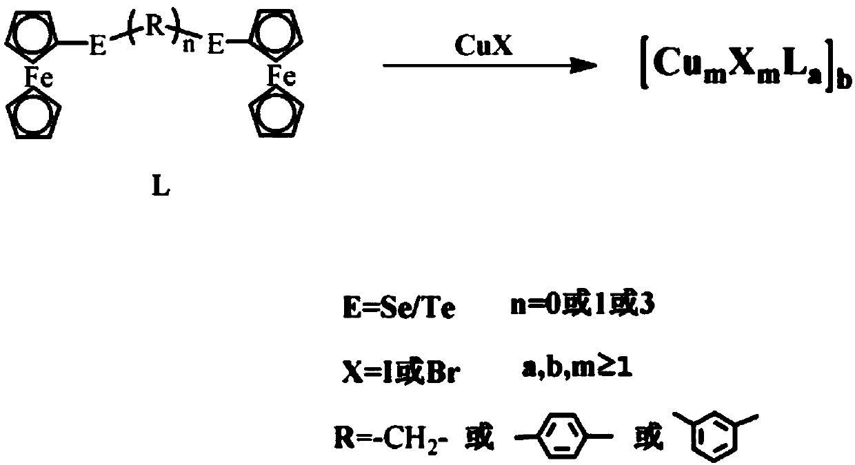 Ferrocene cuprous cluster catalyst capable of catalyzing C-N coupled reaction and preparation method thereof