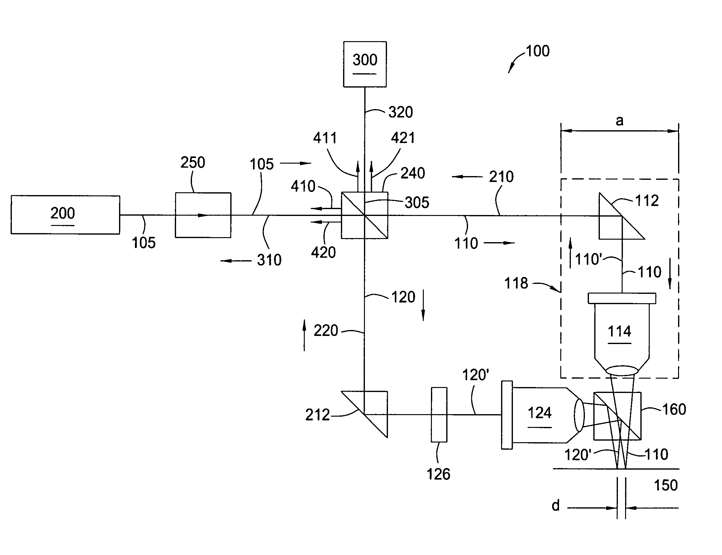 Dual-beam interferometer for ultra-smooth surface topographical measurements