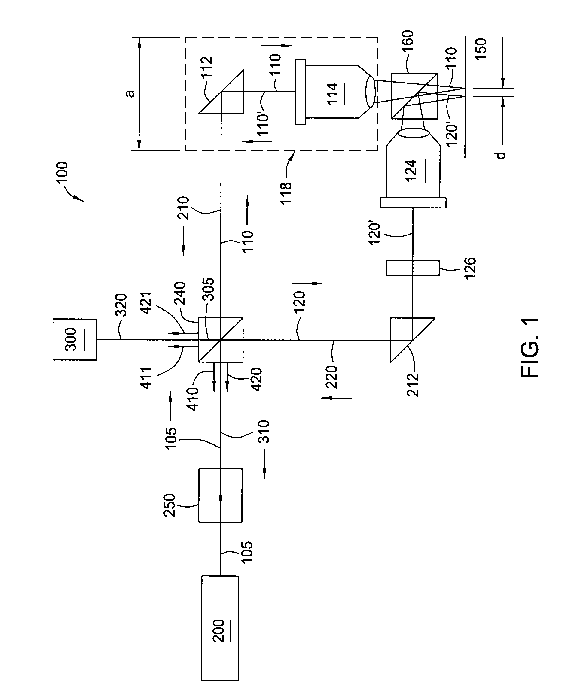 Dual-beam interferometer for ultra-smooth surface topographical measurements