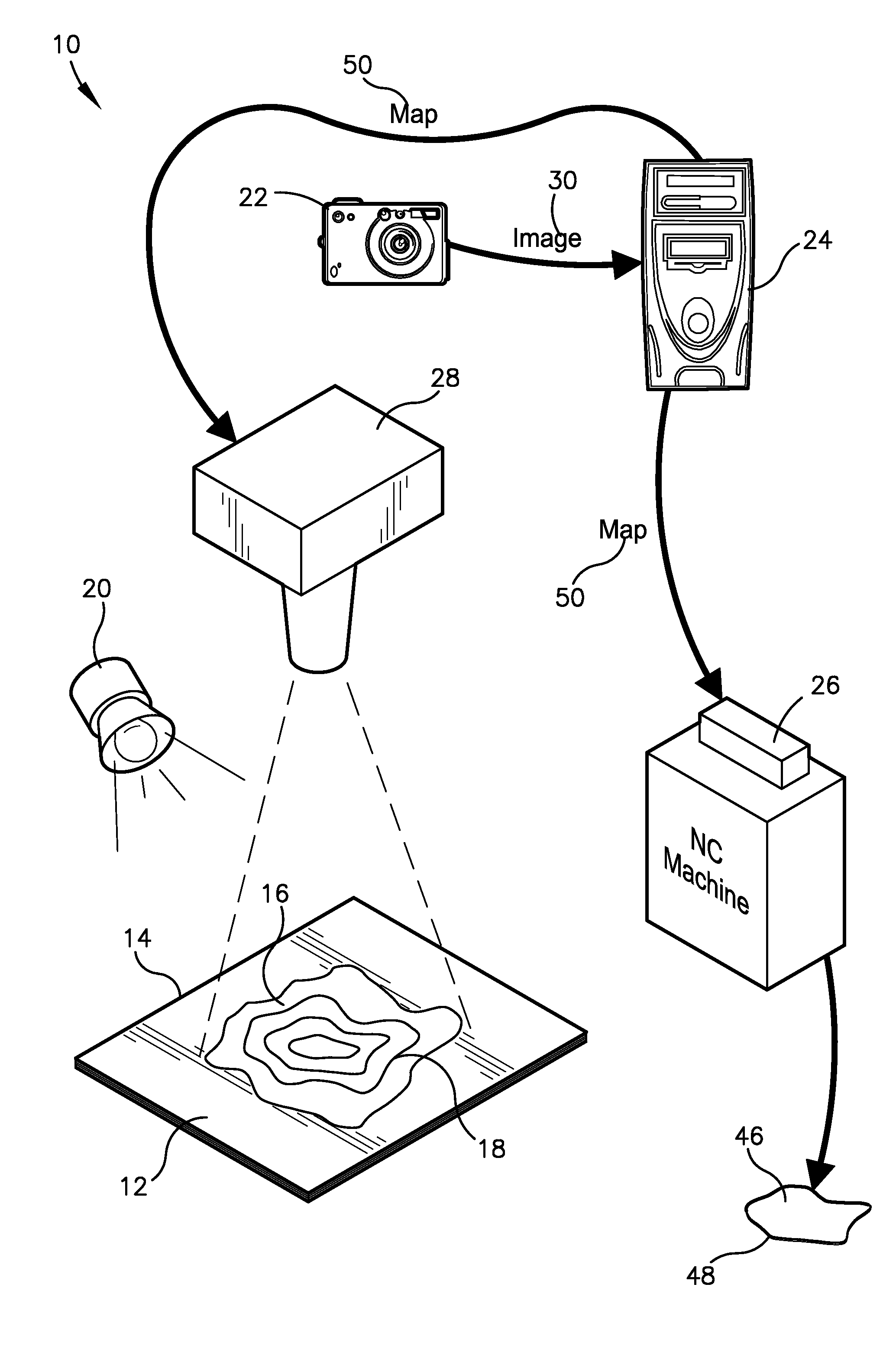 System and method for repairing composite parts