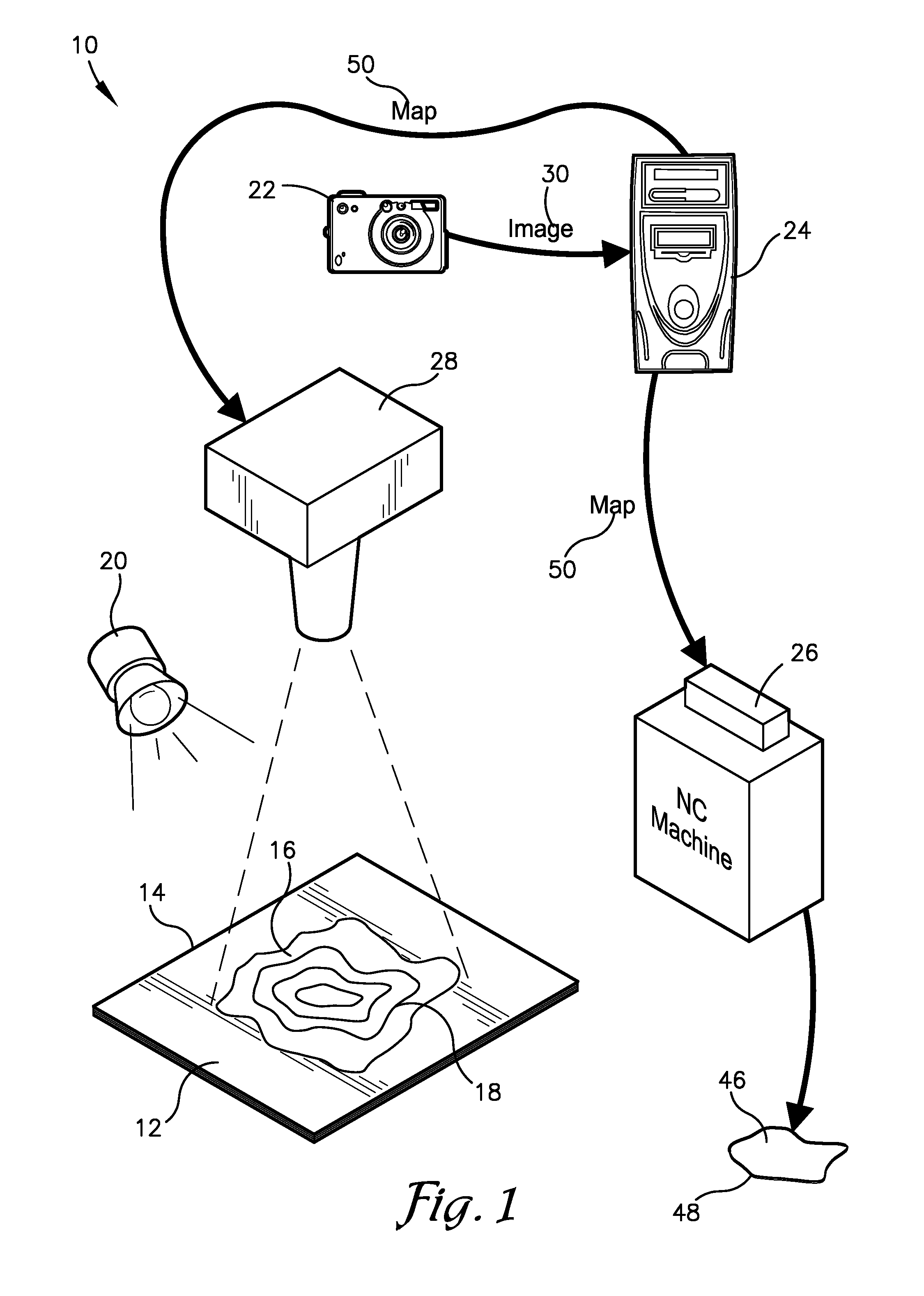 System and method for repairing composite parts