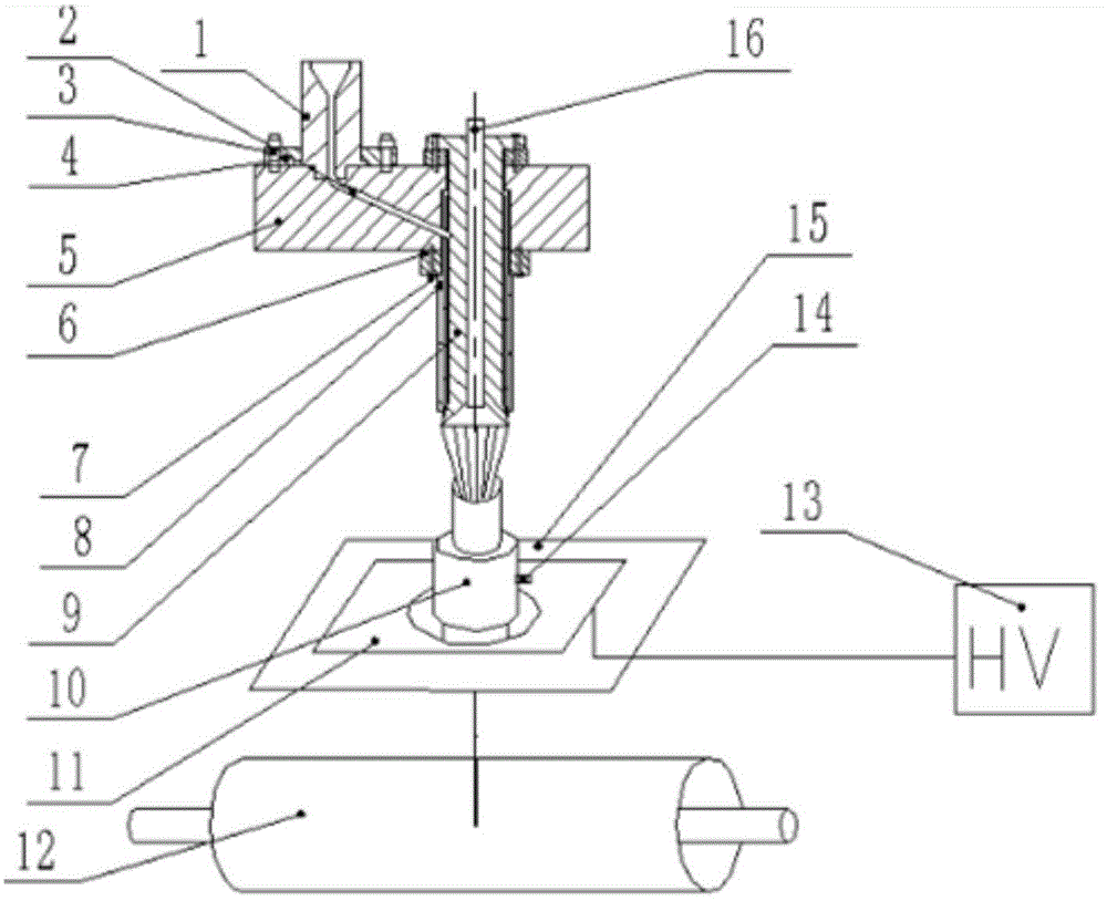 Melt differential electrospinning apparatus