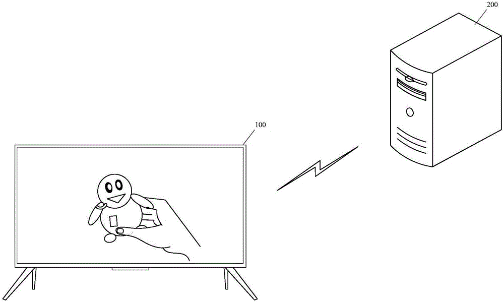 Video play method and device