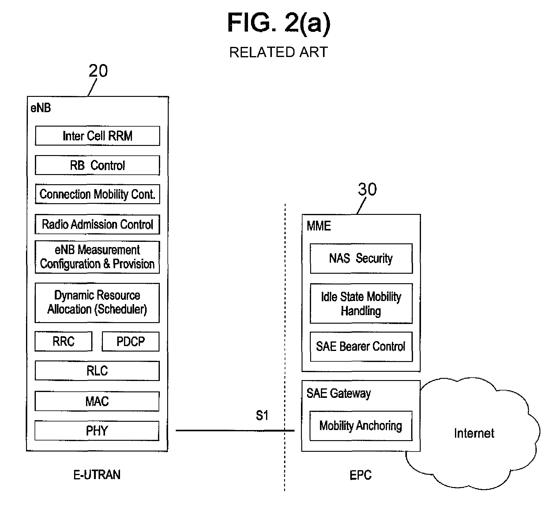 Wireless communication method for transmitting a sequence of data units between a wireless device and a network