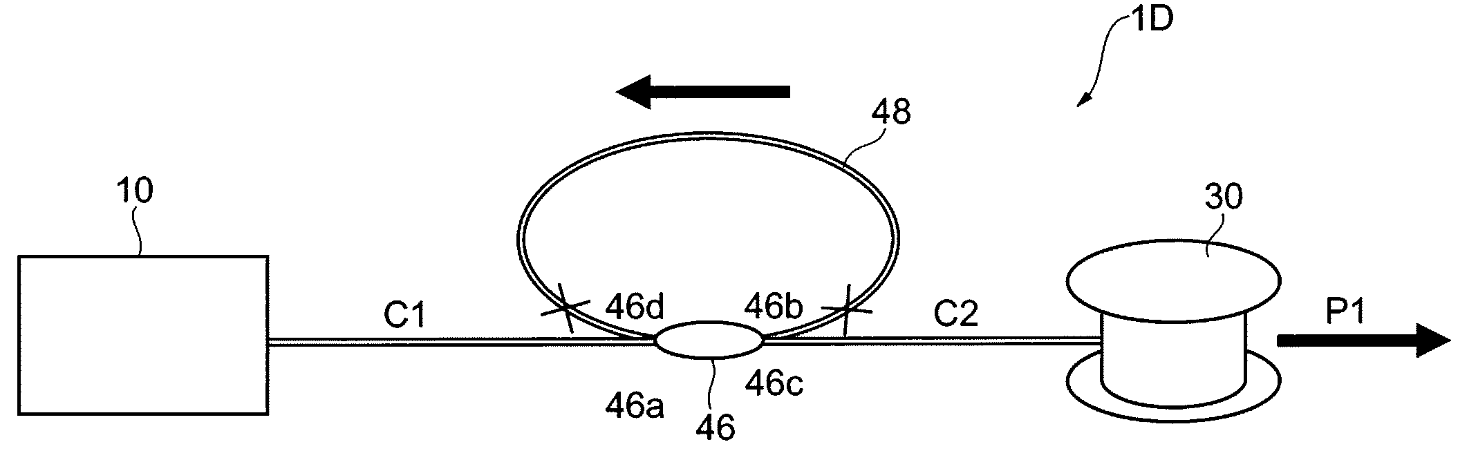 Broadband light source unit and optical analyzer