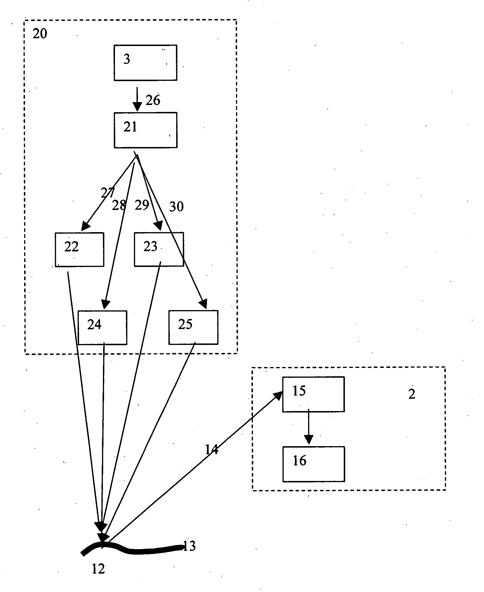 Laser vibrometry with coherent detection