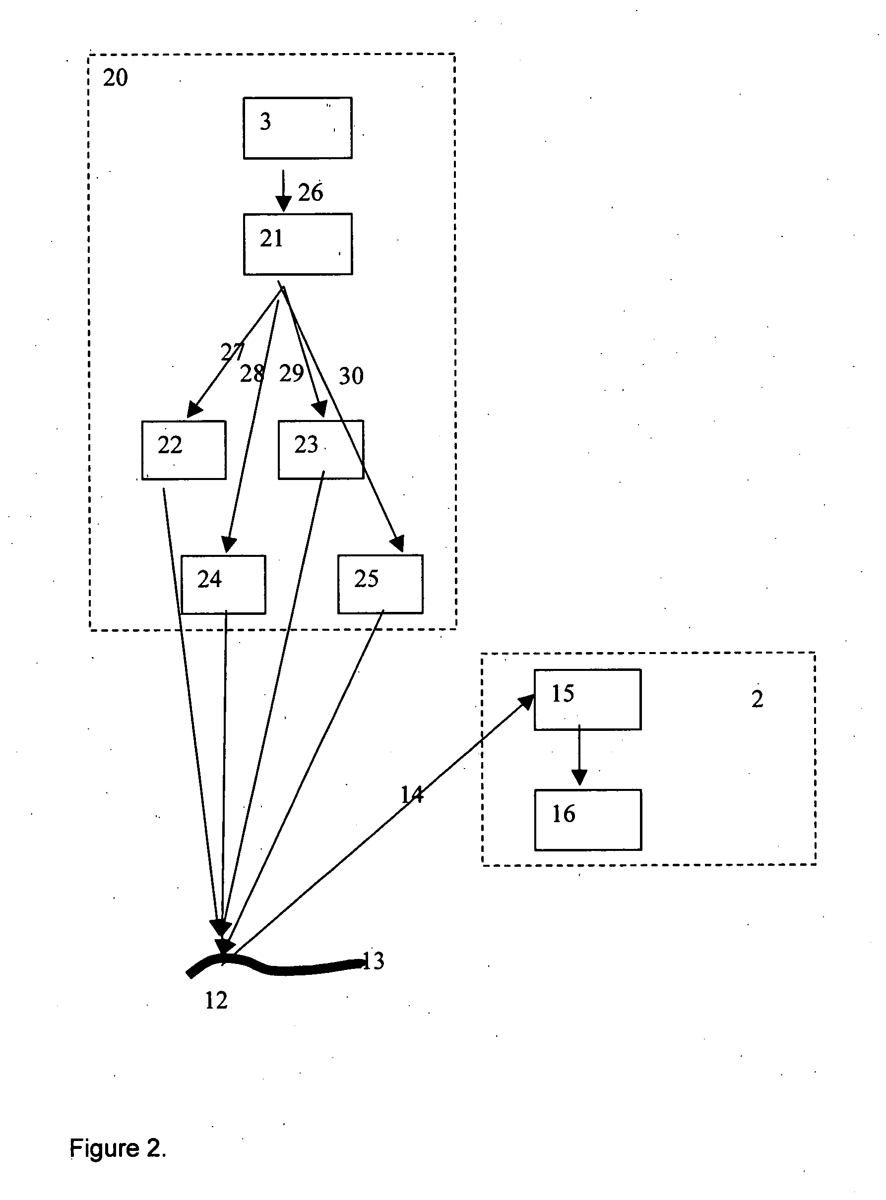 Laser vibrometry with coherent detection