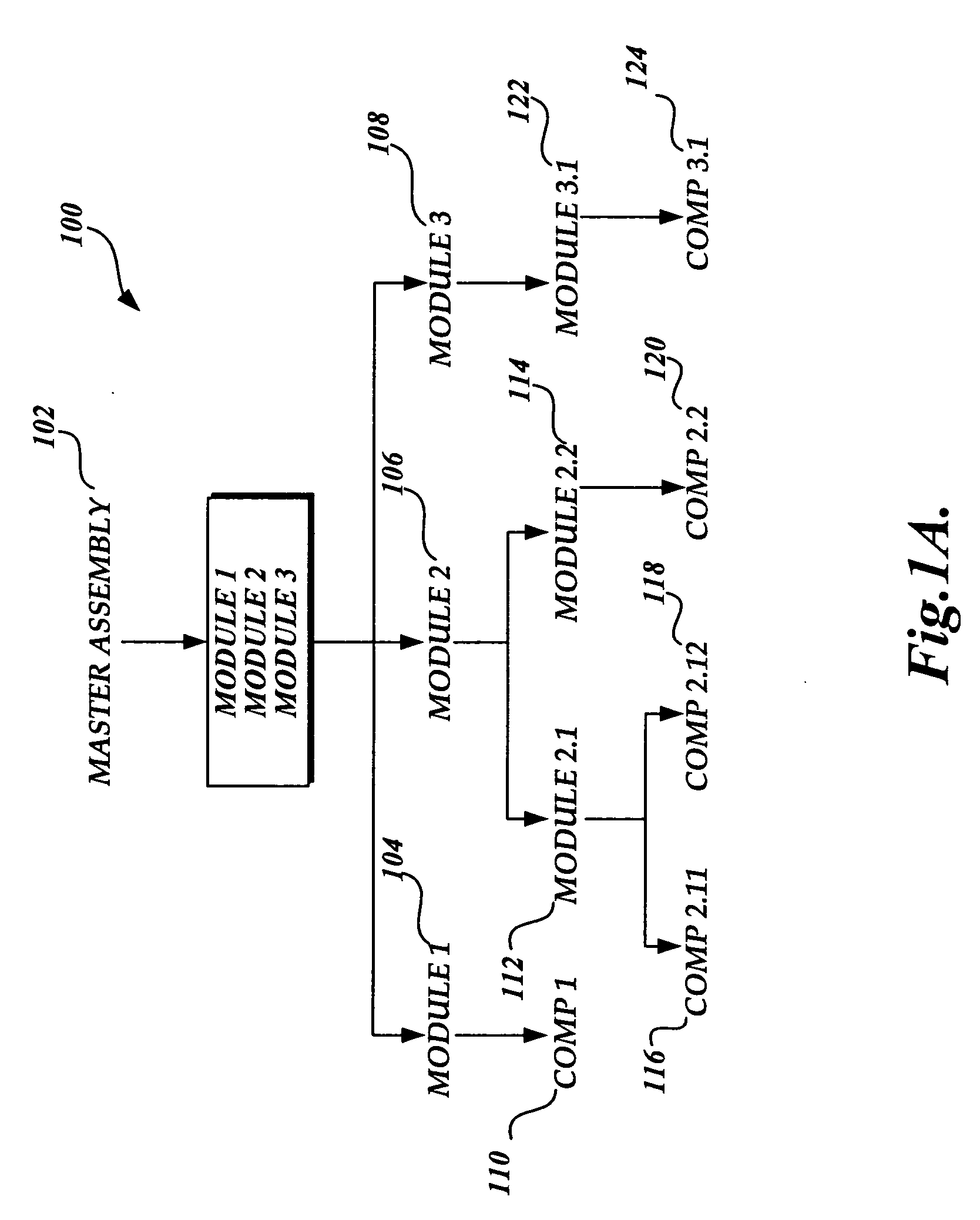 Modular design method