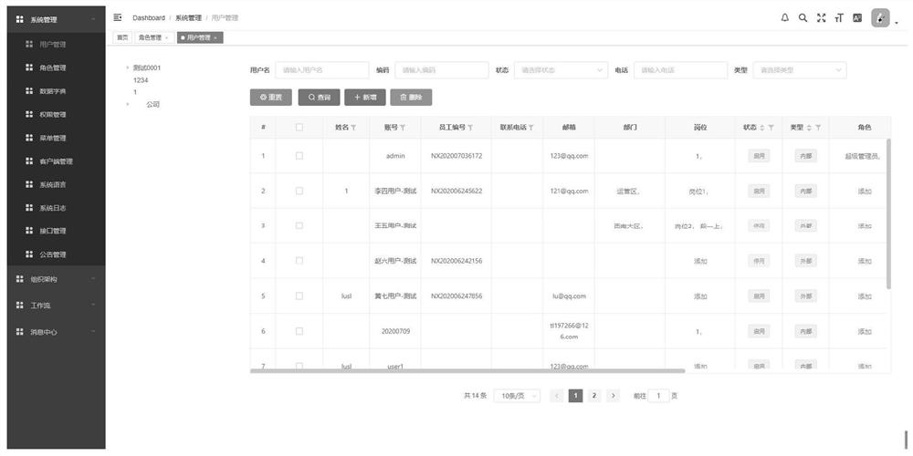 Enterprise promotion expense management and control system