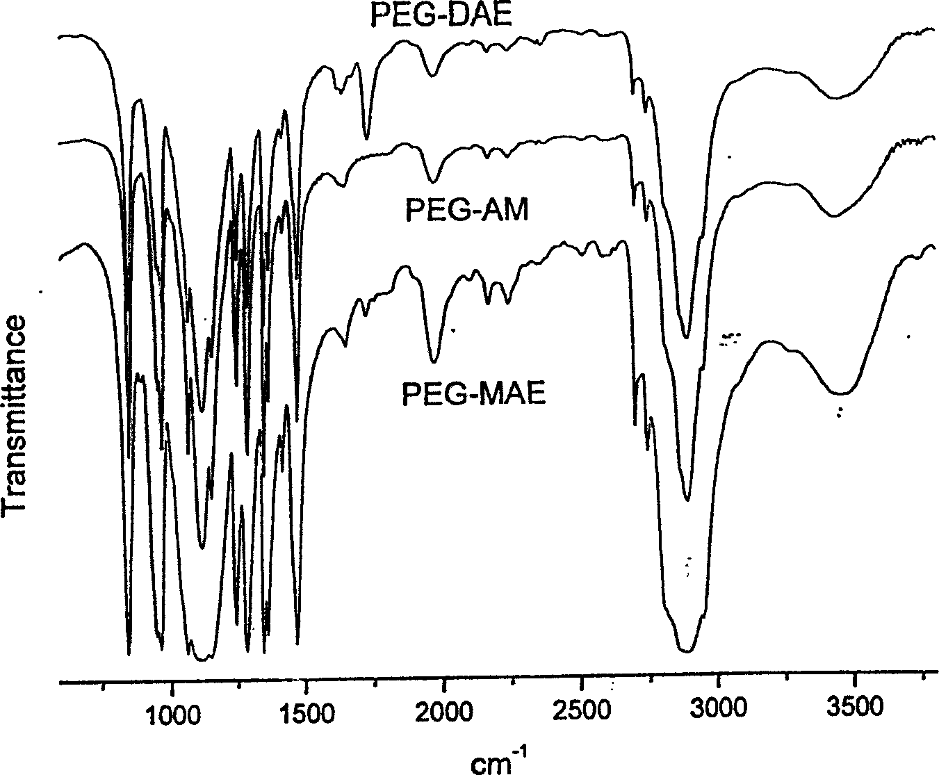 Silicone rubber with permanent hydrophilic property on surface, preparing method and use thereof