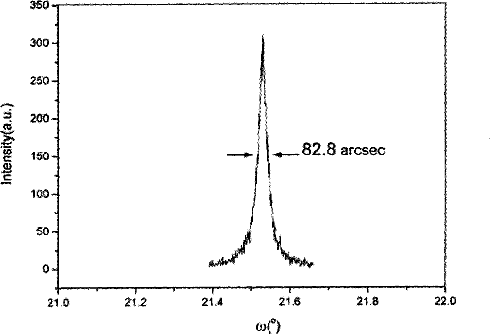 Cerium-doped rare earth borate scintillating crystal and Bridgman preparation method thereof