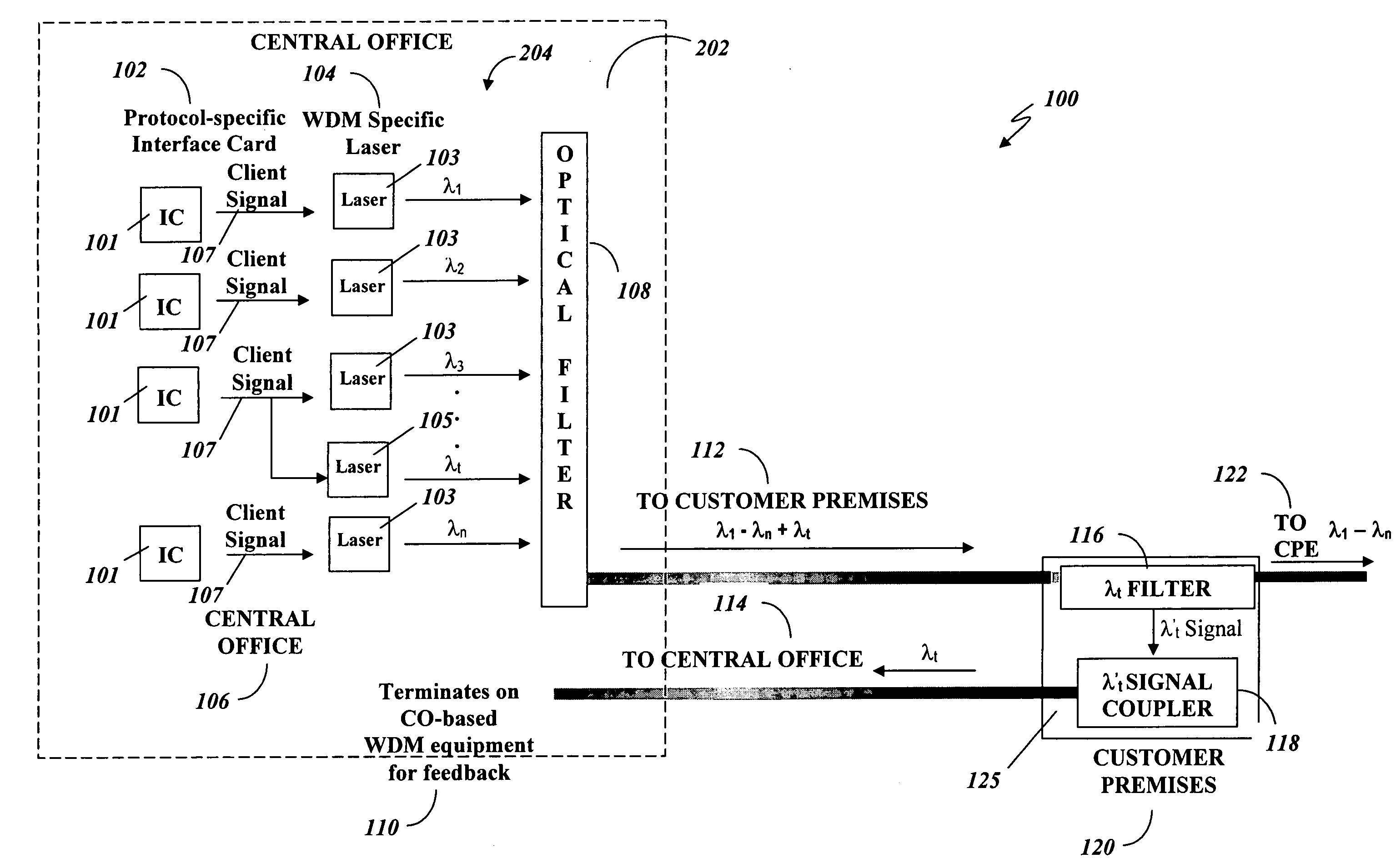 Method and apparatus for monitoring an optical network signal