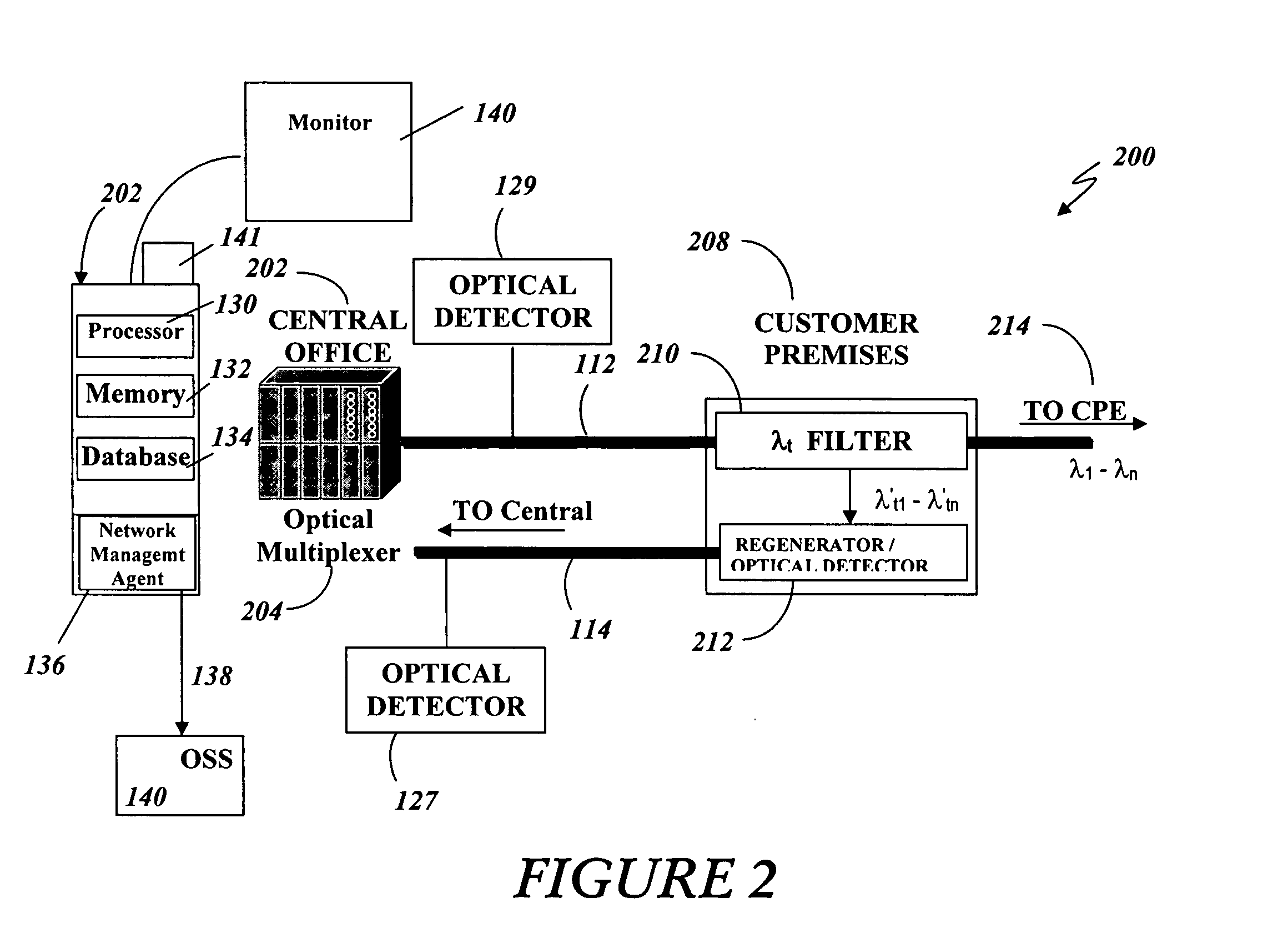 Method and apparatus for monitoring an optical network signal