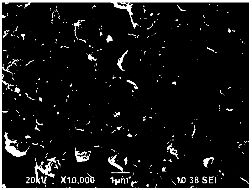 Polycrystalline diamond superhard material and preparation method thereof