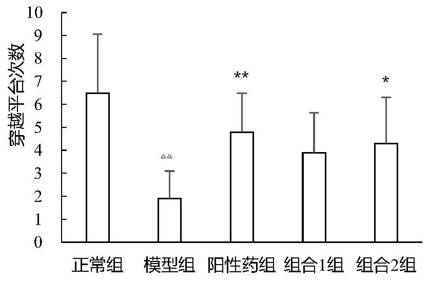 Tablet for improving learning memory and preparation method thereof