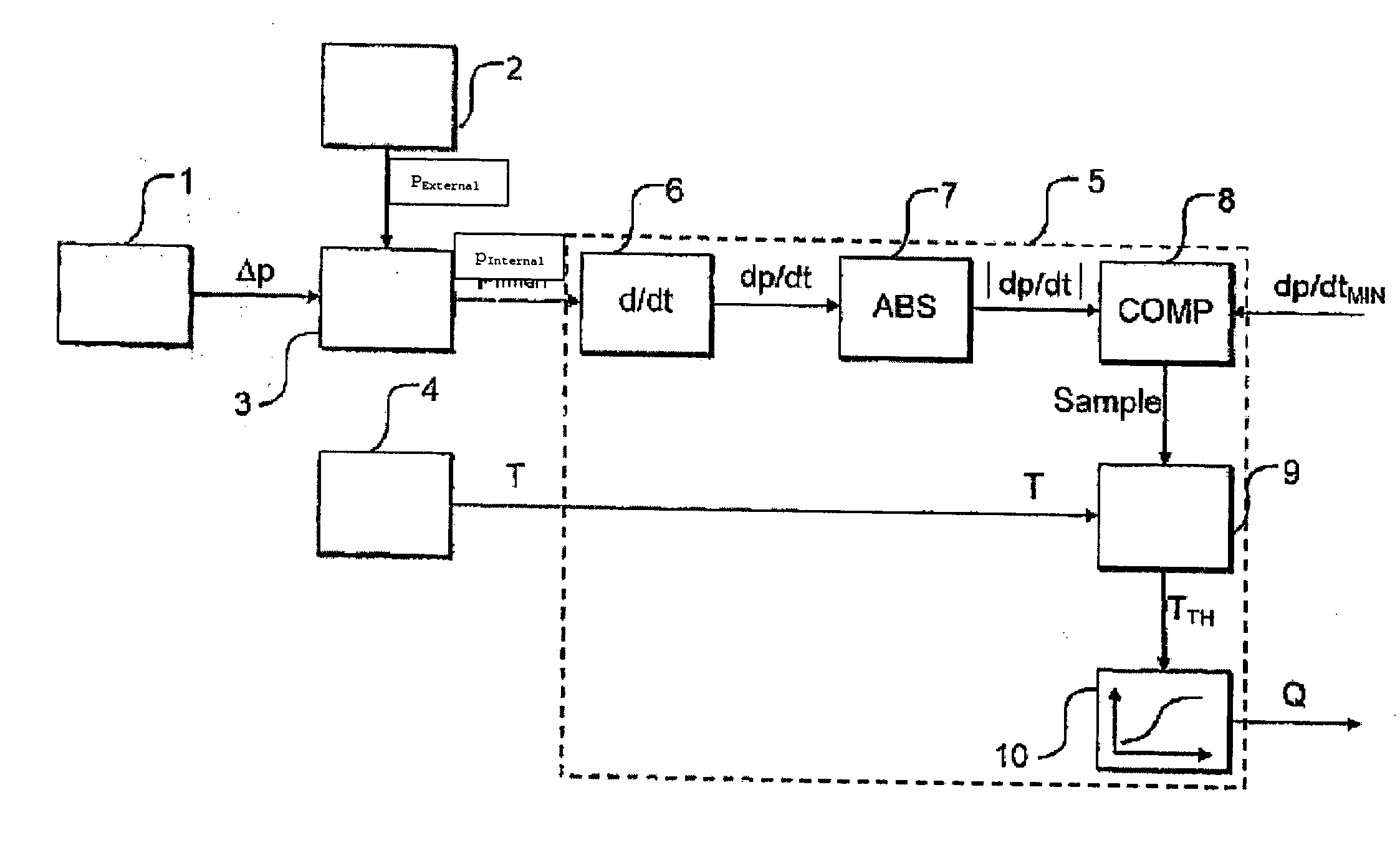 Device for determining fuel quality and corresponding method