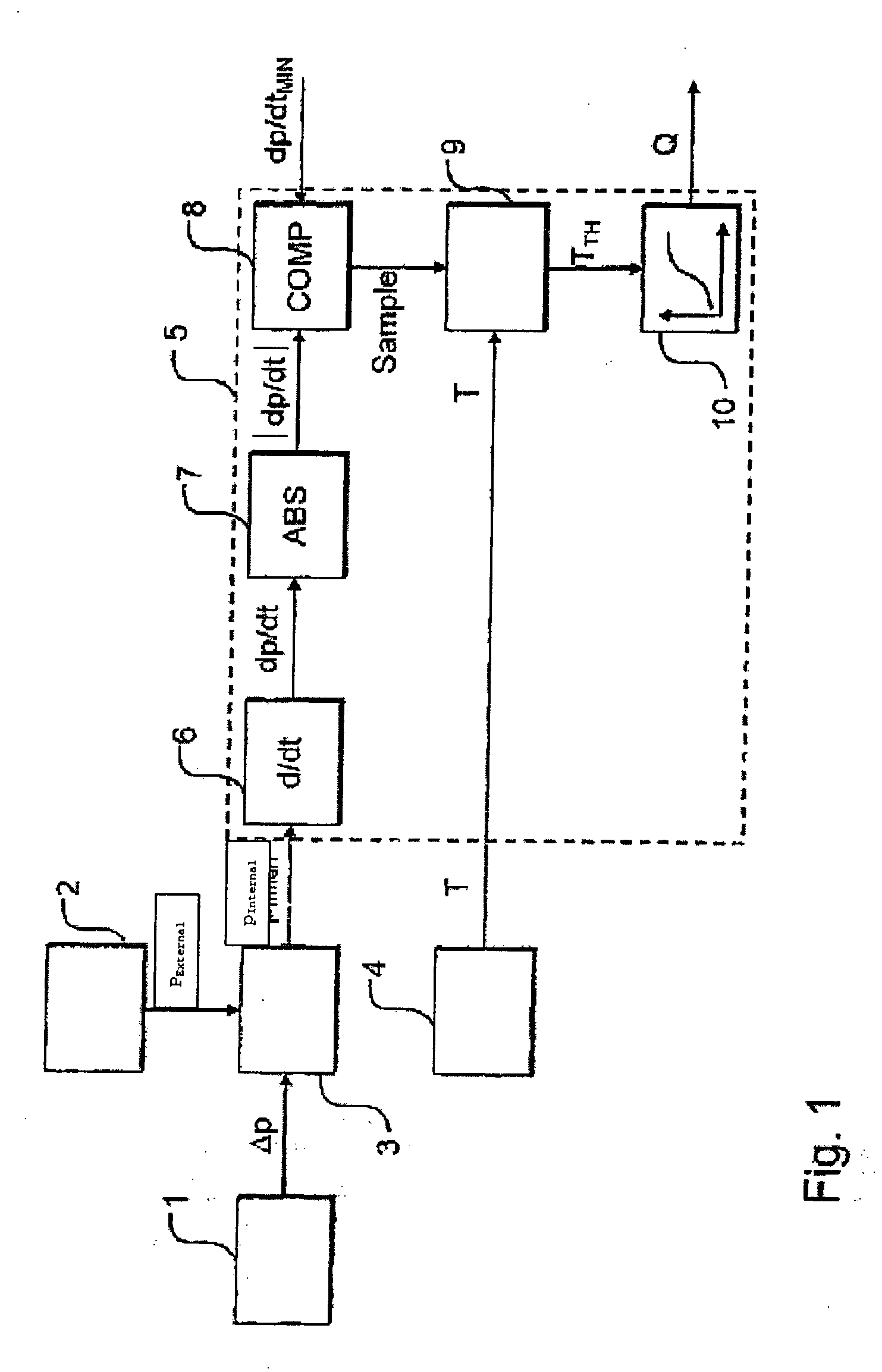 Device for determining fuel quality and corresponding method