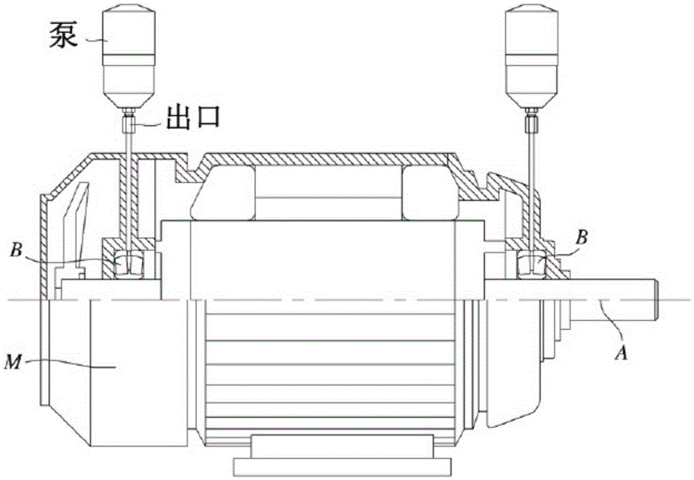 Lubricator