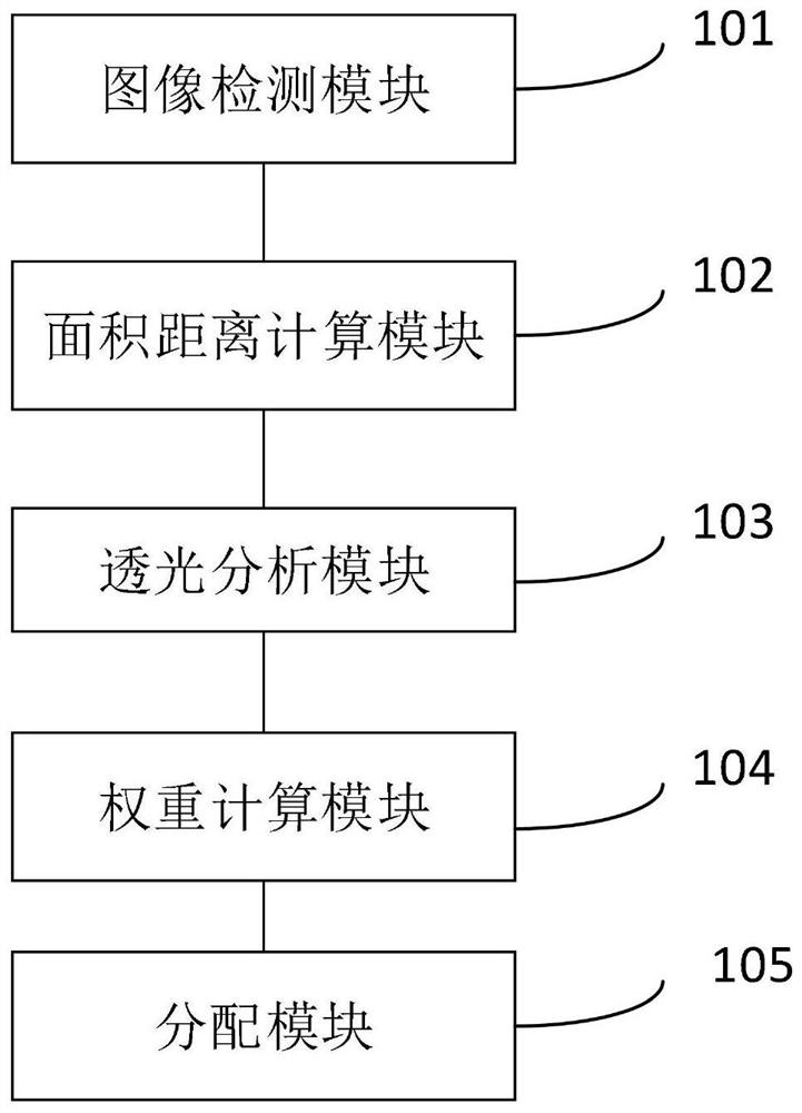 Multi-robot cooperative cleaning method and device on photovoltaic module based on artificial intelligence