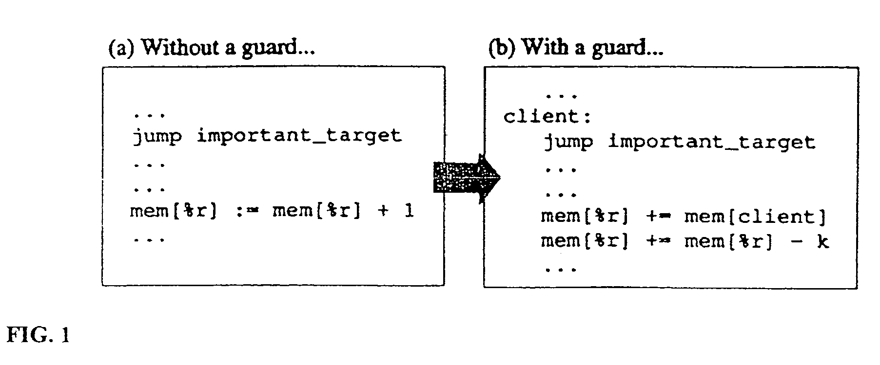 Method and system for tamperproofing software