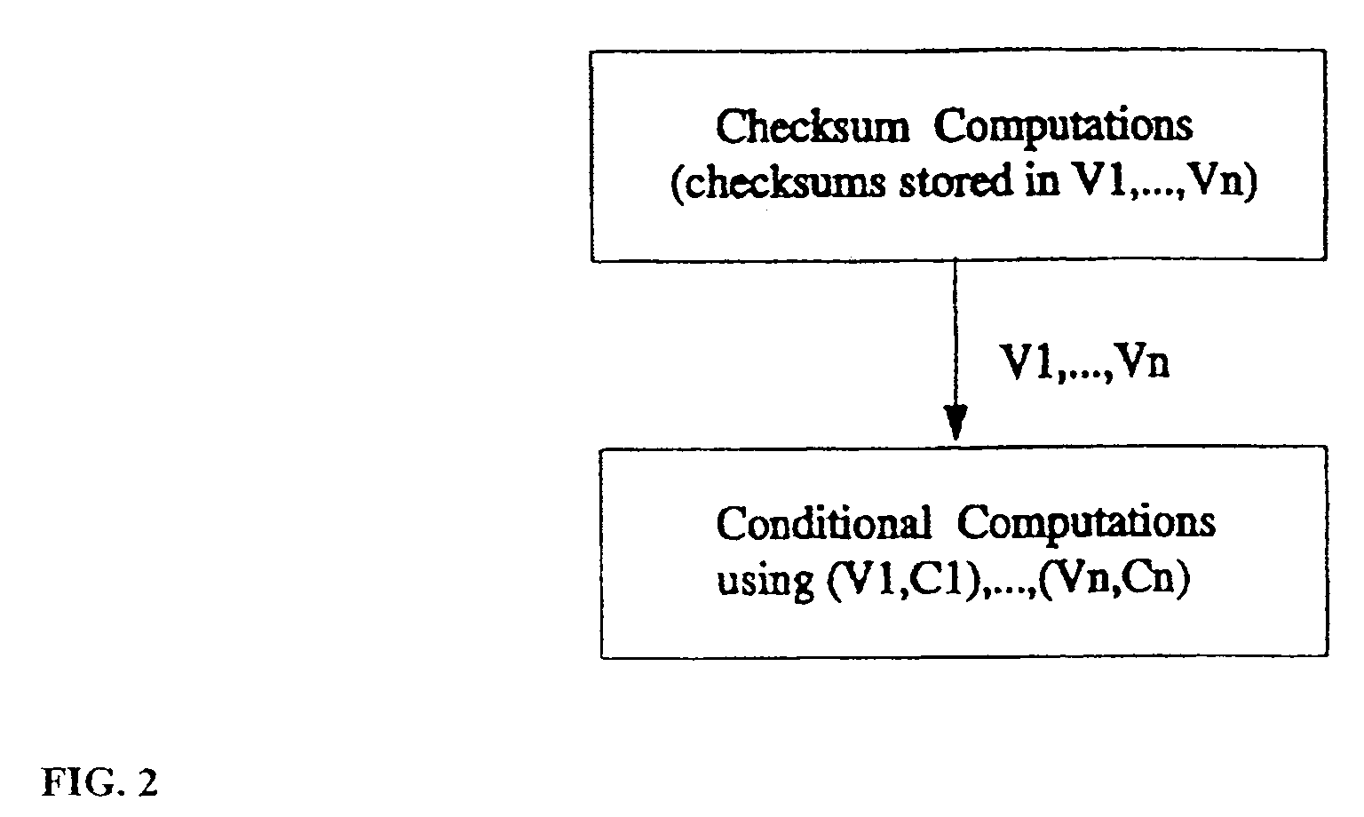 Method and system for tamperproofing software