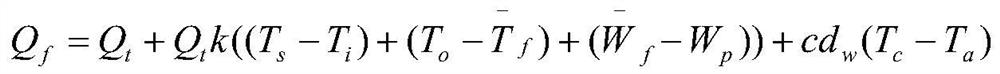 A Method of Forecasting Thermal Load of Thermal Power Station Using Pattern Recognition Technology