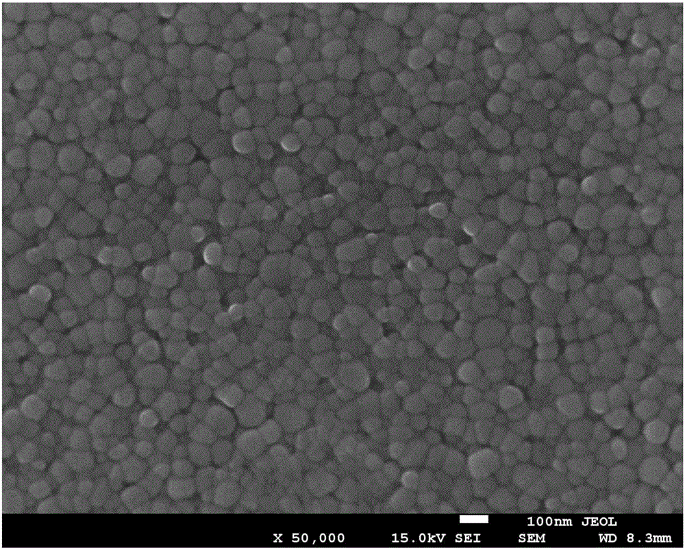 Preparation method for vanadium dioxide nano-particle film