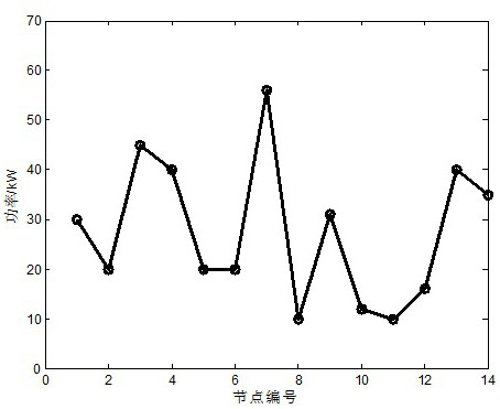 A calculation method of node electricity price considering the value of wind power grid-connected transmission margin