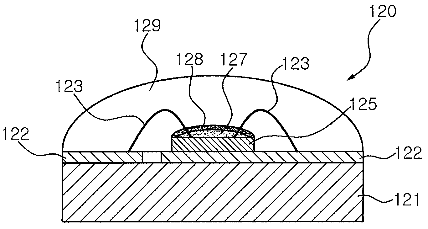 Wavelength-converting light emitting diode (LED) chip and LED device equipped with chip