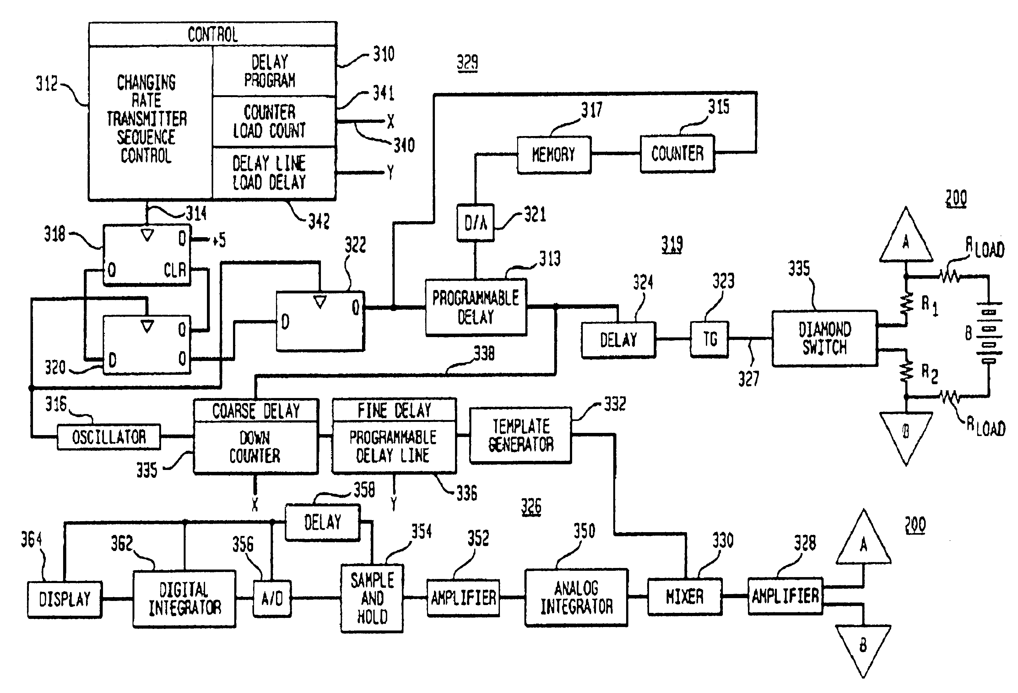 Time domain radio transmission system