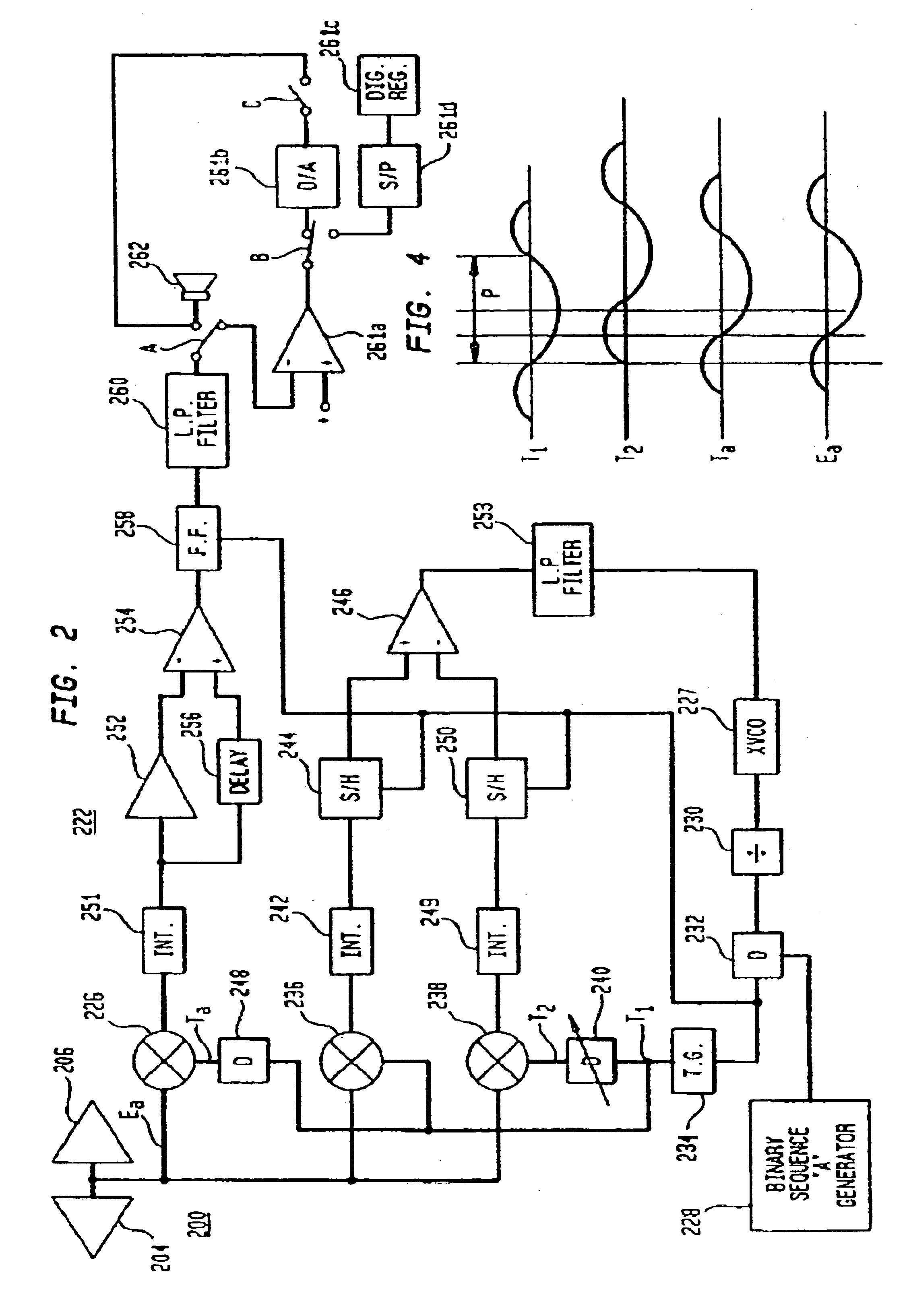 Time domain radio transmission system