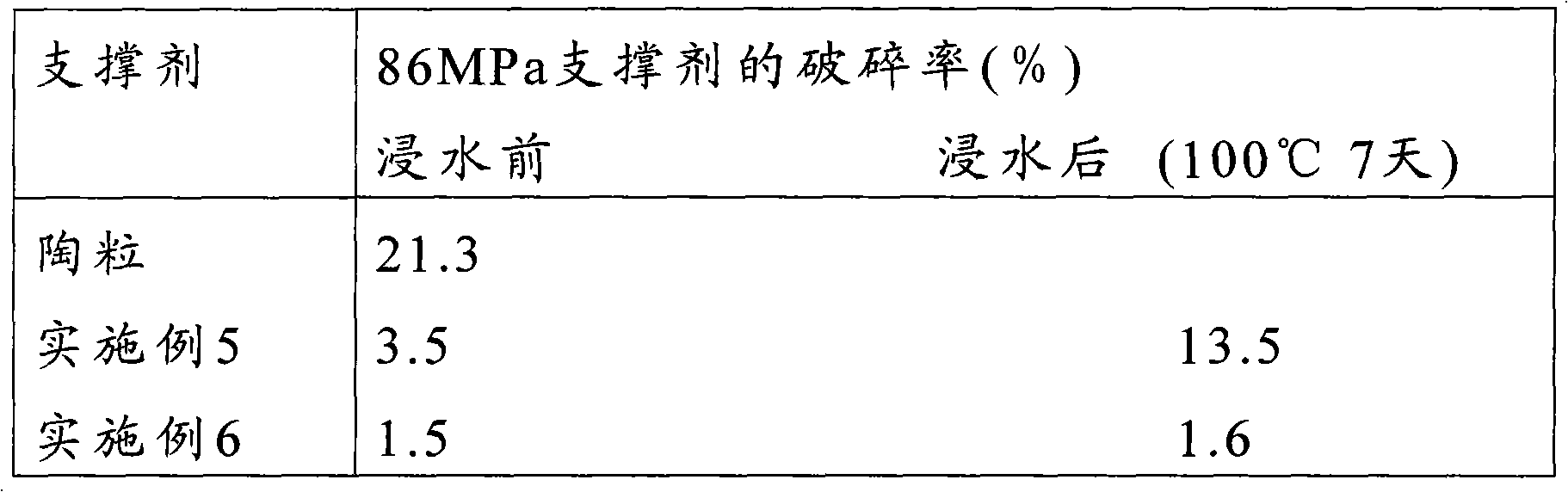 Precured resin coated propping agent and preparation method thereof