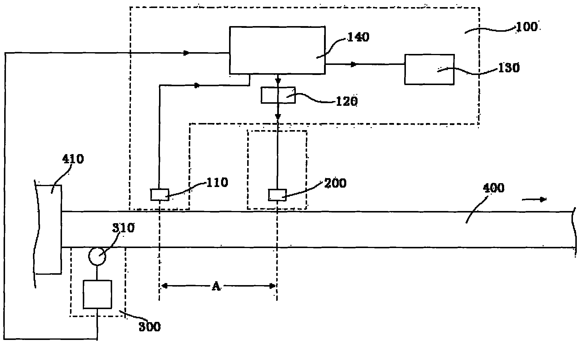 Online flaw detection process of pipeline forming and machining process