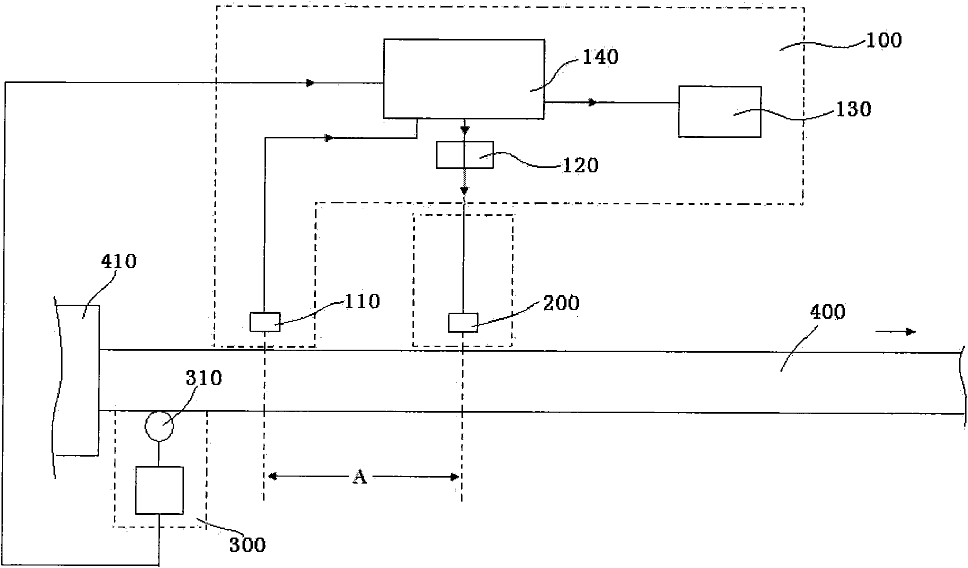 Online flaw detection process of pipeline forming and machining process