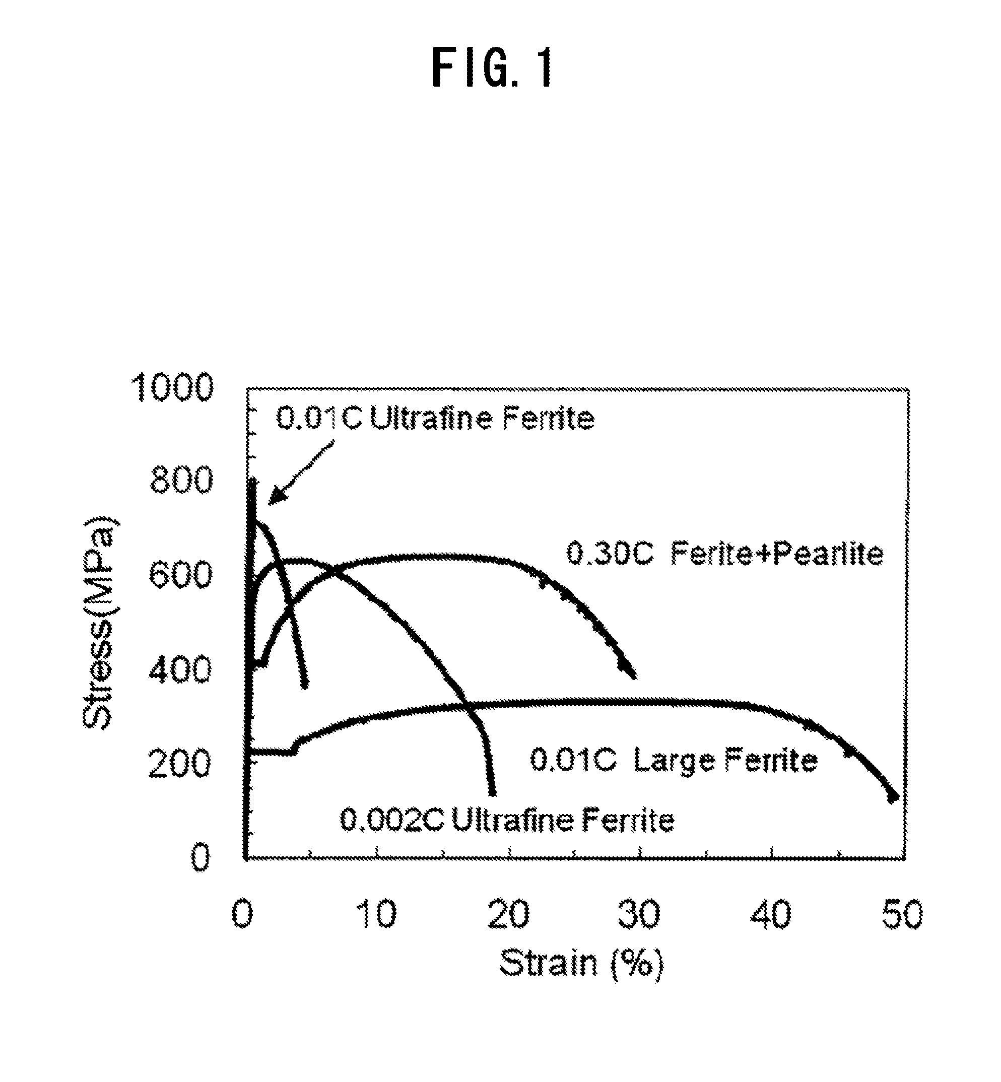 Orifice plate and manufacturing method of the orifice plate