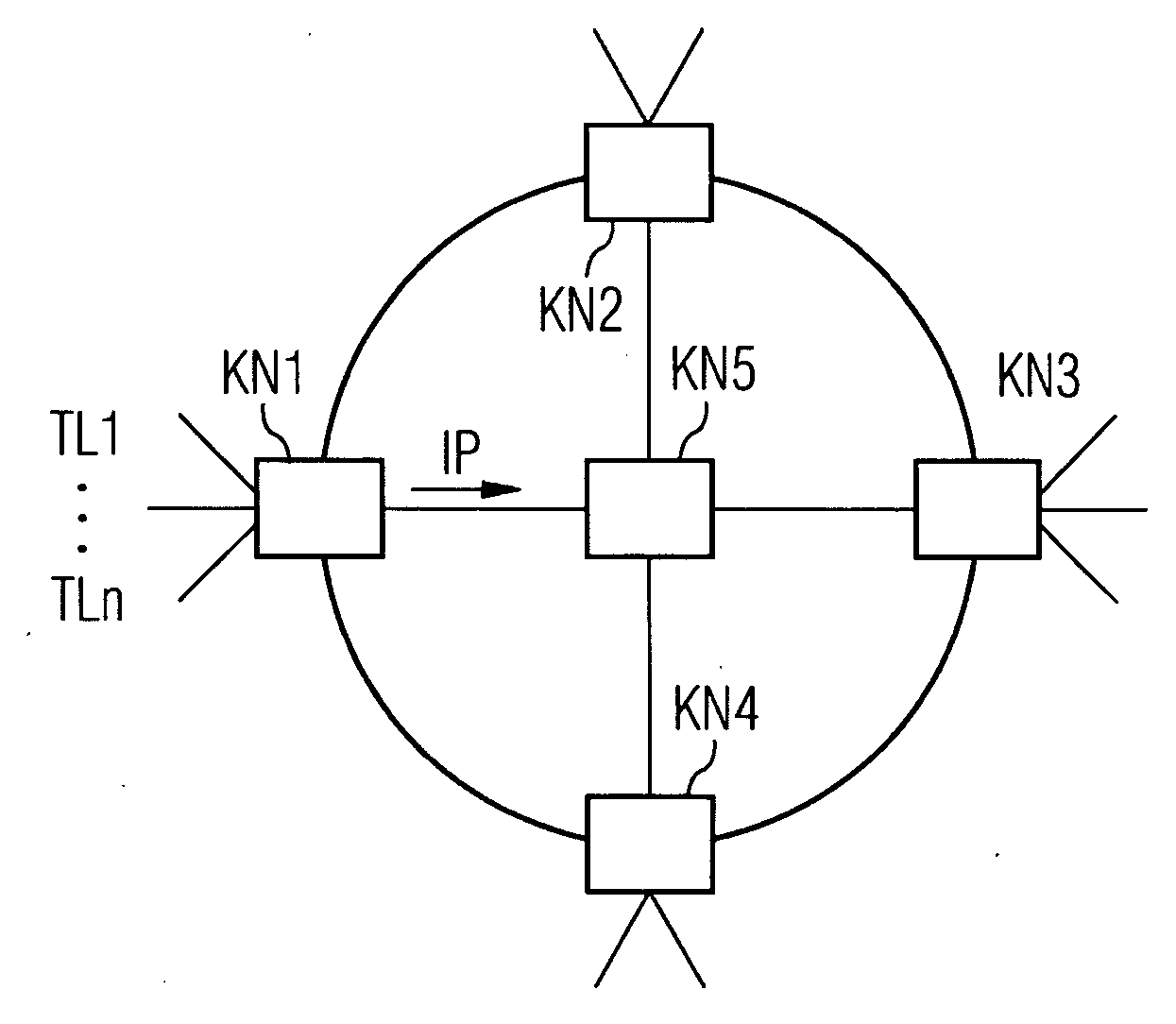 Method for Transferring Data Packets