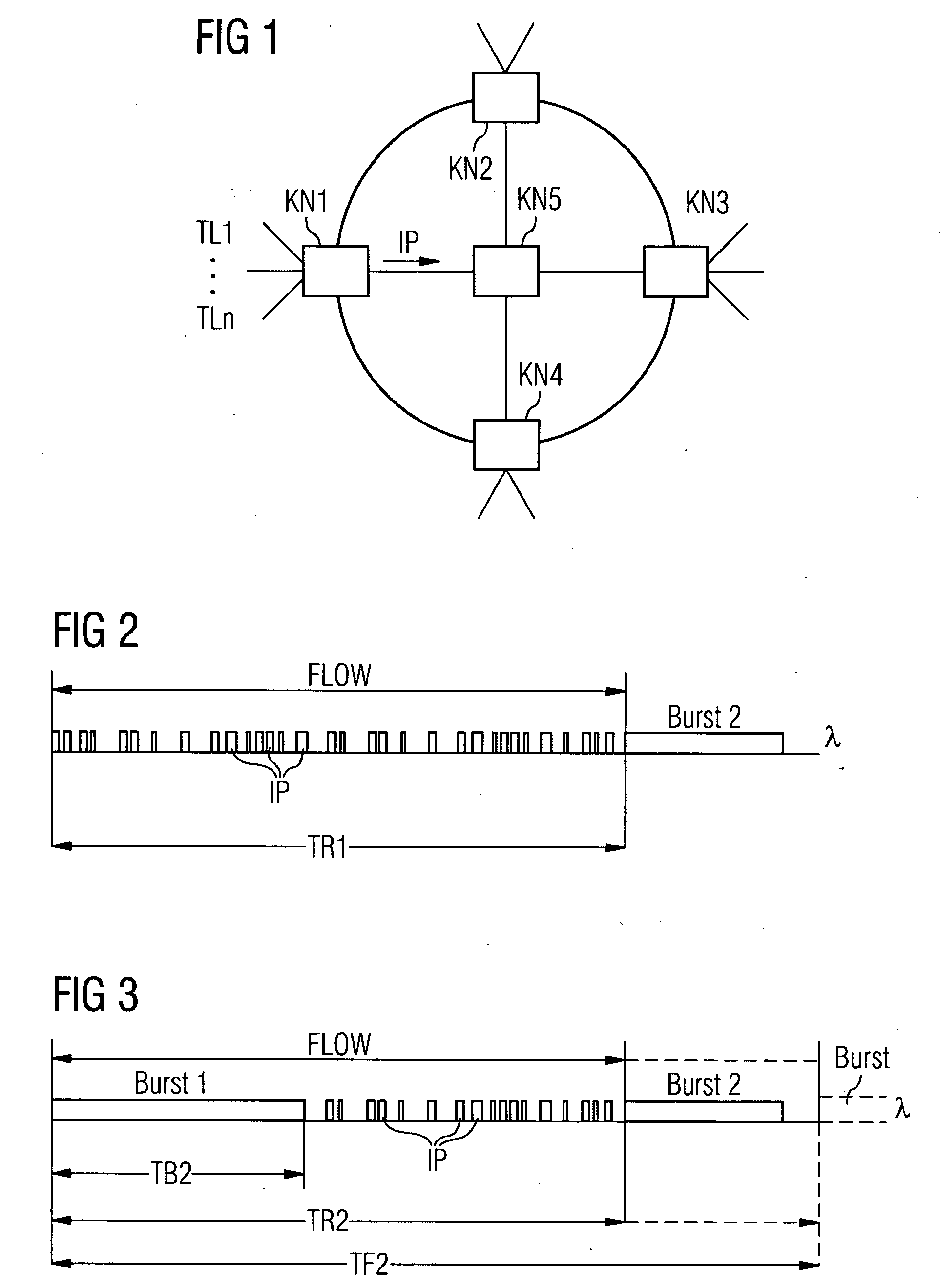 Method for Transferring Data Packets