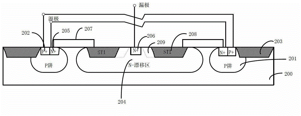 LDMOS capable of lowering LDMOS on resistance and increasing breakdown voltage in on state