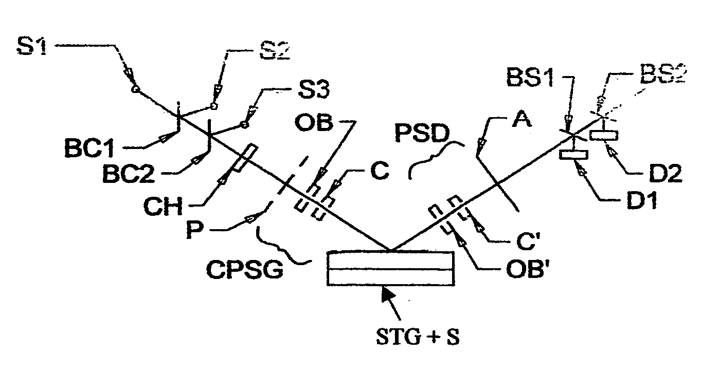 Terahertz-infrared ellipsometer system, and method of use