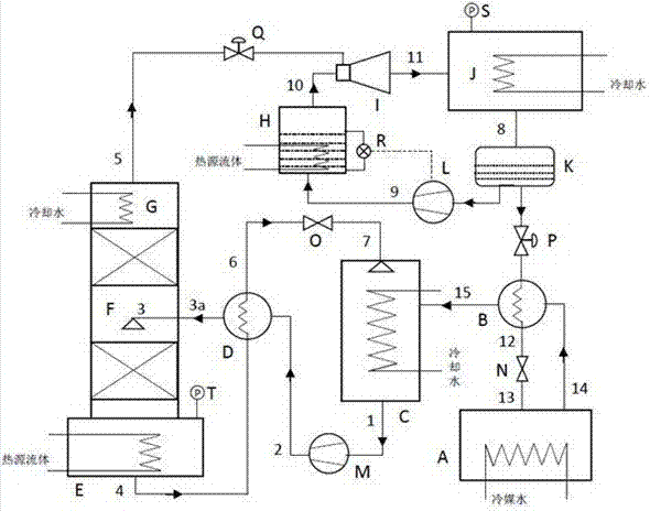 Refrigeration cycle system combining ammonia absorption and injection, and operation method