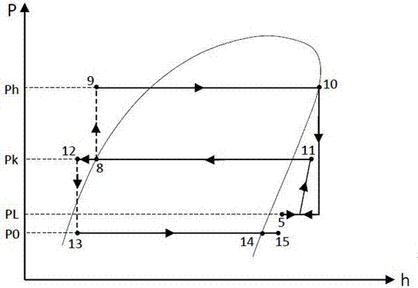 Refrigeration cycle system combining ammonia absorption and injection, and operation method