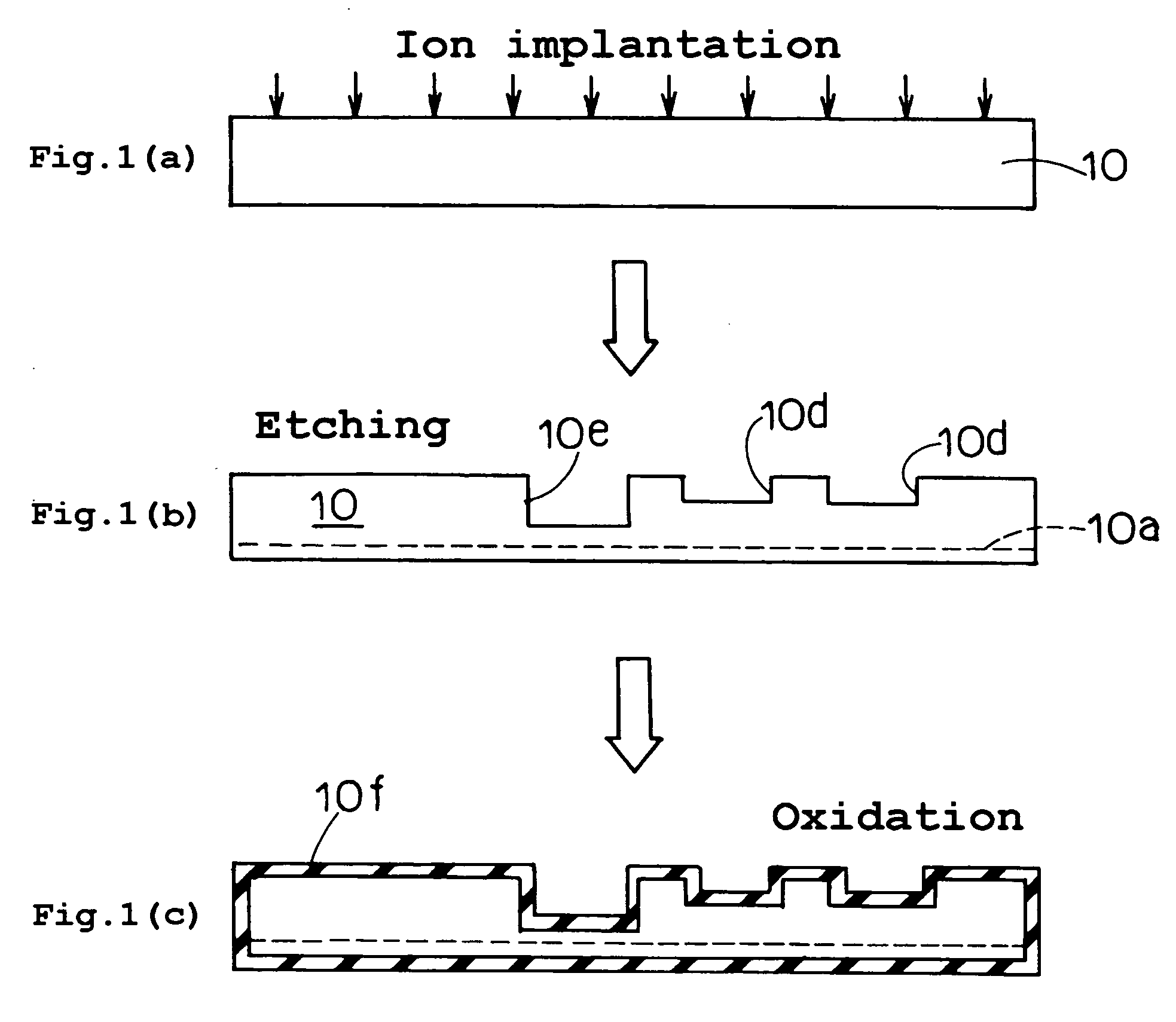 Pasted soi substrate, process for producing the same and semiconductor device