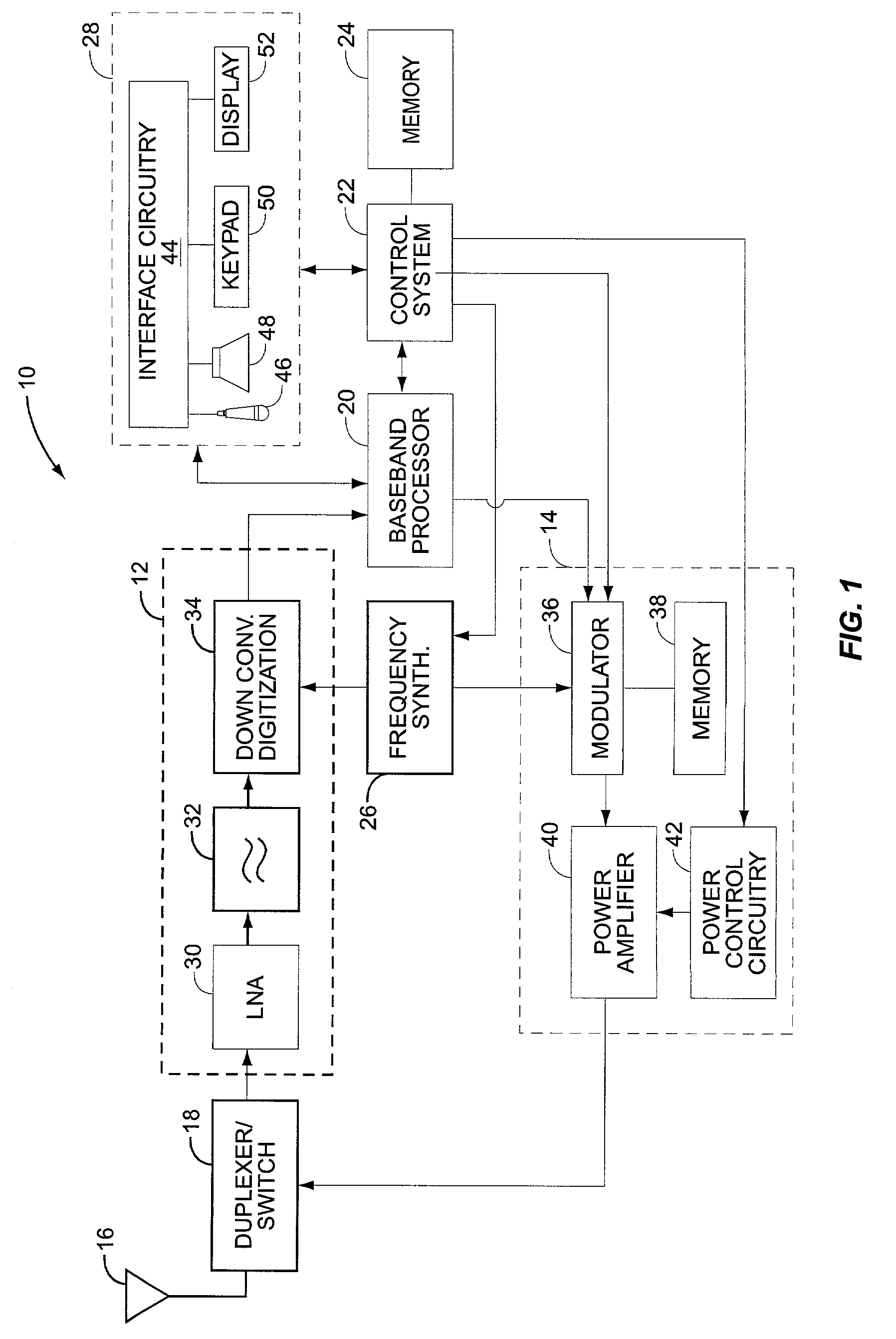 AM to PM correction system for polar modulator