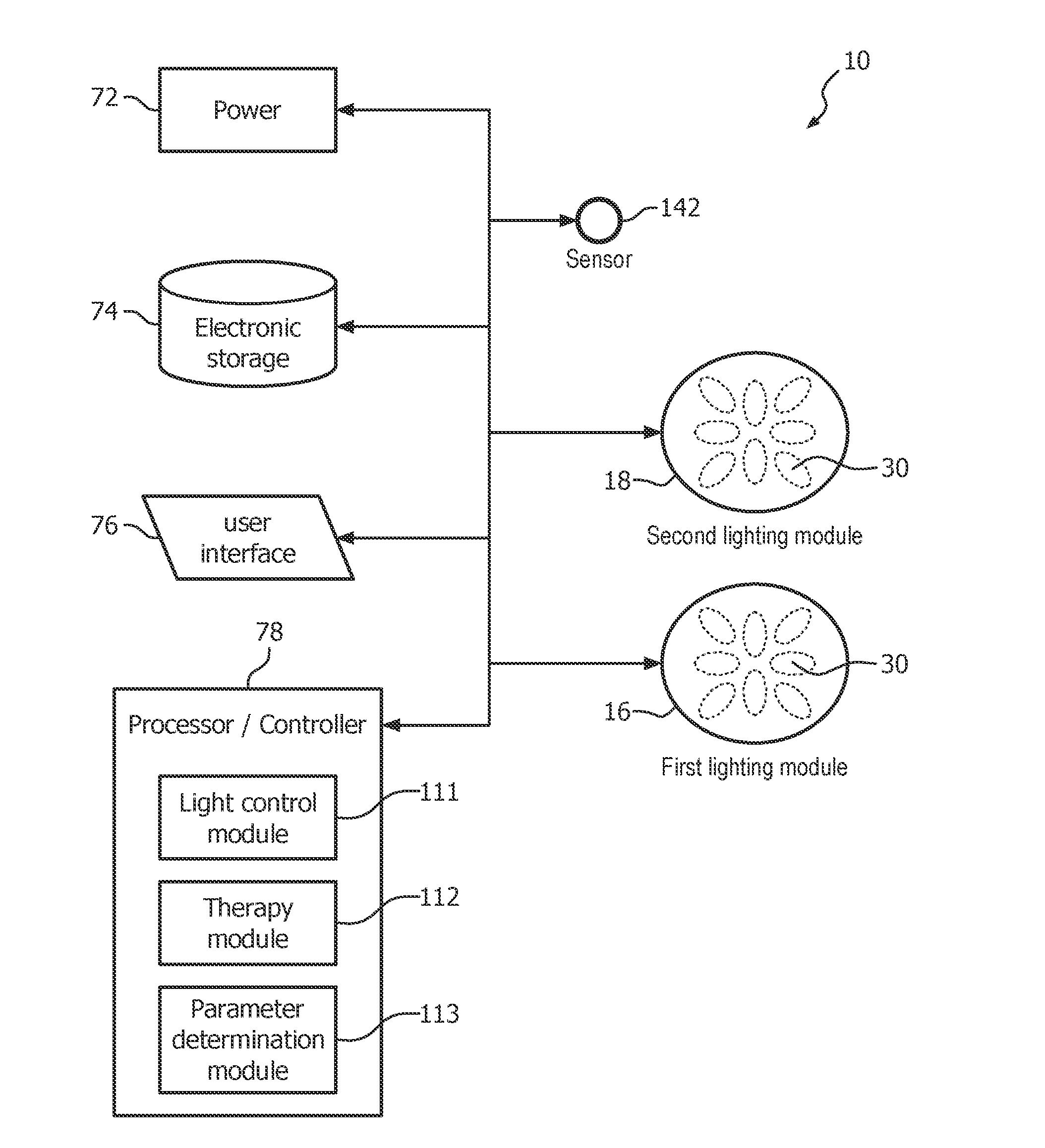 System and method for providing light therapy and modifying circadian rhythm