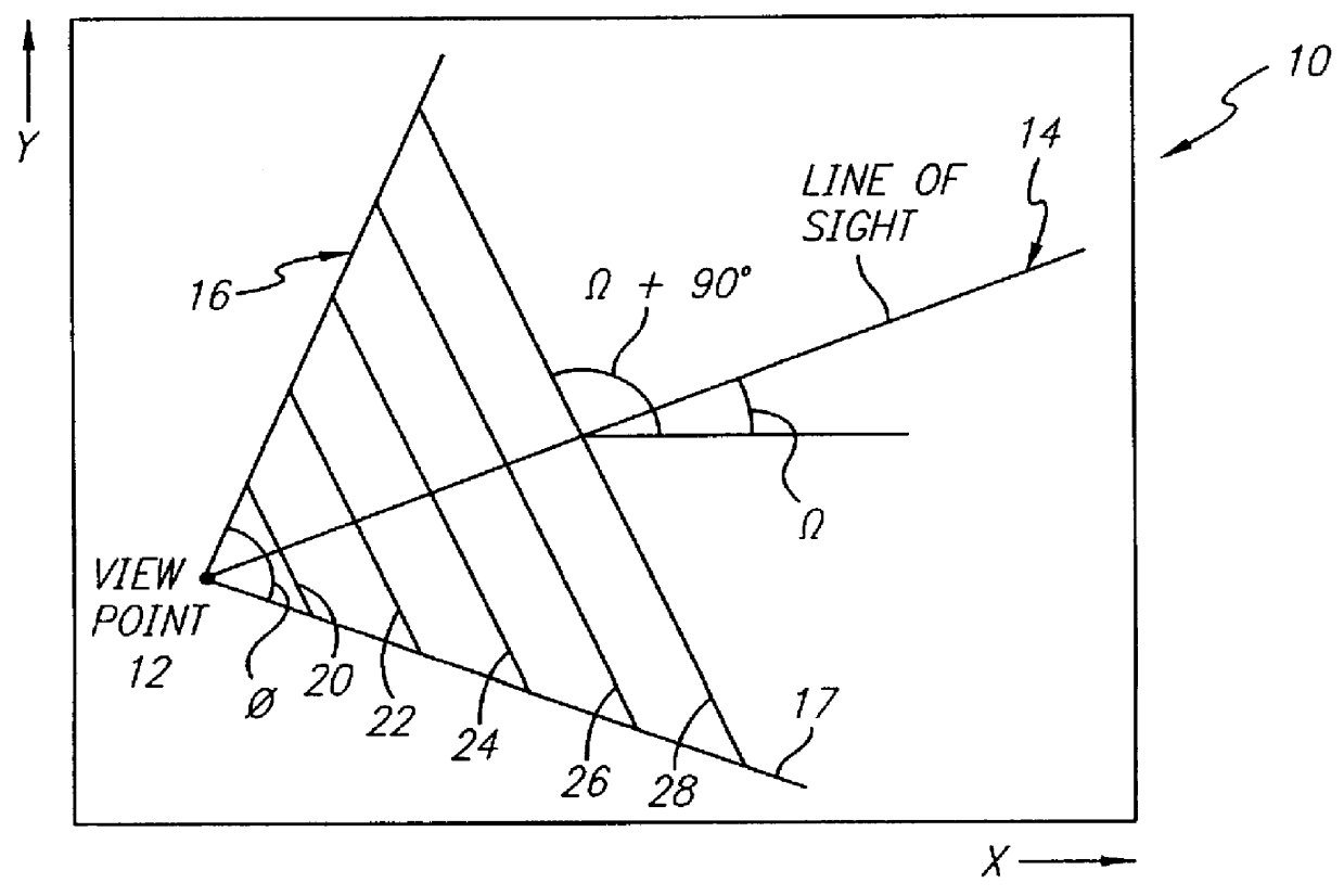 System and method for realistic terrain simulation