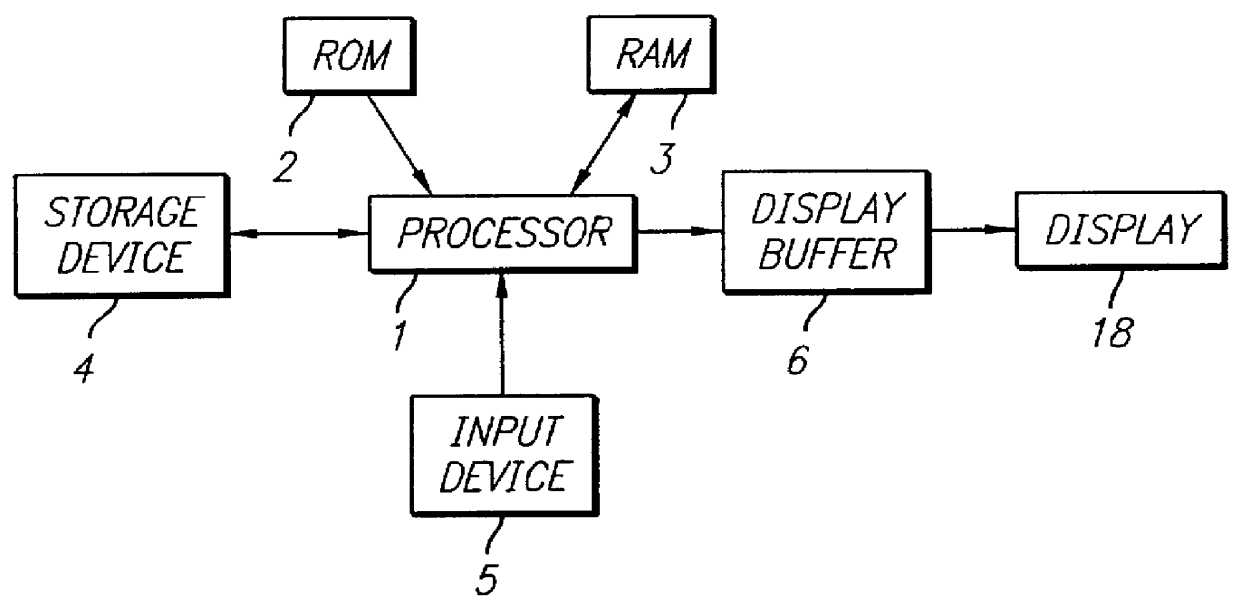 System and method for realistic terrain simulation