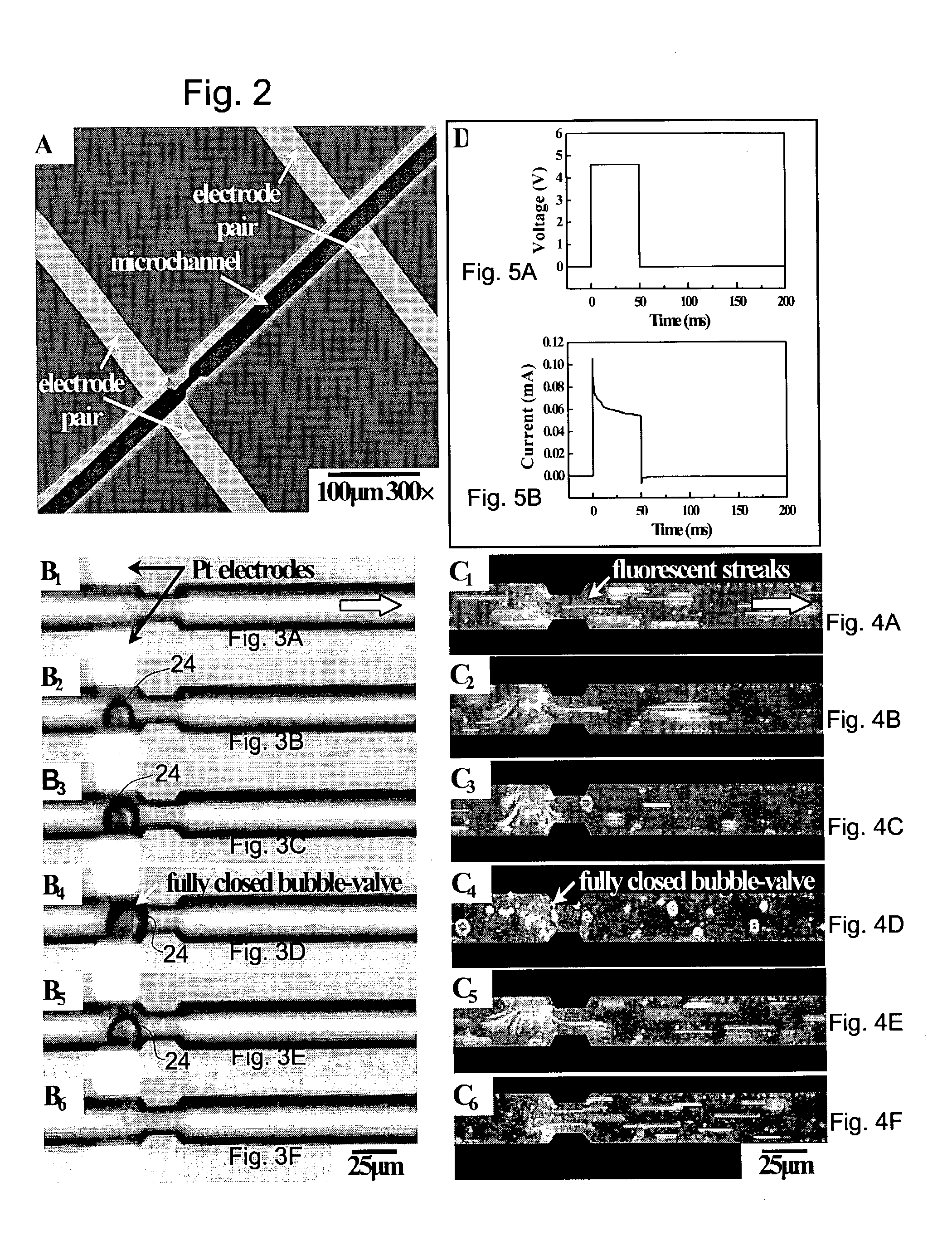 Electrochemically driven monolithic microfluidic systems