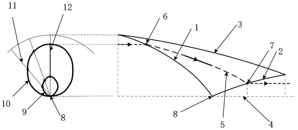 Inverse Design Method of Full 3D Inverted Inlet Based on Bending Shock Wave Theory