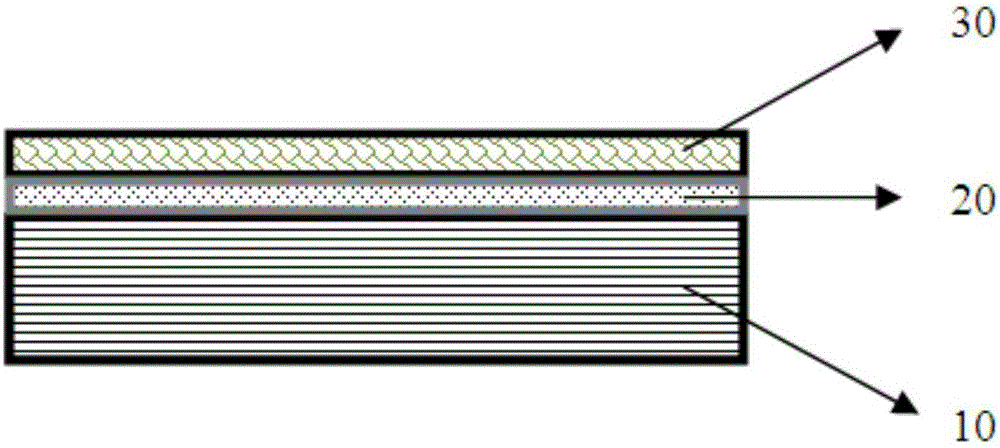 Lithium cathode used for lithium battery and provided with sandwich structure and preparation method thereof